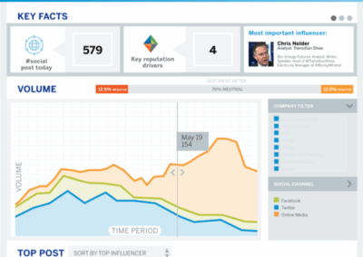 ERIC AI Monitoring Tool